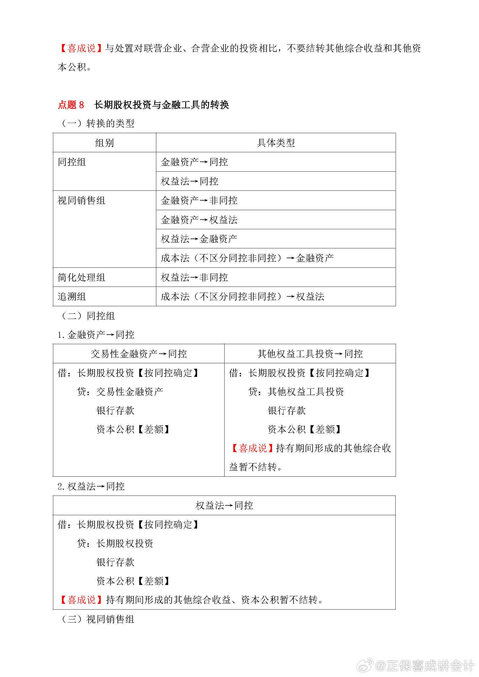 喜成2024年中級(jí)會(huì)計(jì)實(shí)務(wù)主觀題預(yù)測(cè) 這些考點(diǎn)再看一遍！