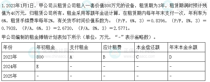 2024中級會計《財務(wù)管理》第一批考試試題及參考答案(考生回憶版)