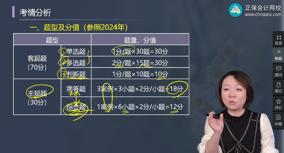 報(bào)名2025年中級(jí)會(huì)計(jì)職稱考試 要做好應(yīng)試準(zhǔn)備！