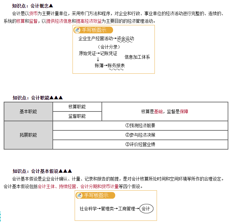 免費(fèi)試聽：高志謙老師2025中級會計實務(wù)零基礎(chǔ)預(yù)習(xí)課程開通！