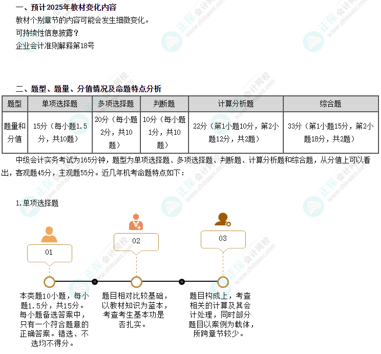 免費(fèi)試聽：郭建華老師2025中級(jí)會(huì)計(jì)實(shí)務(wù)【課前導(dǎo)學(xué)】課程更新