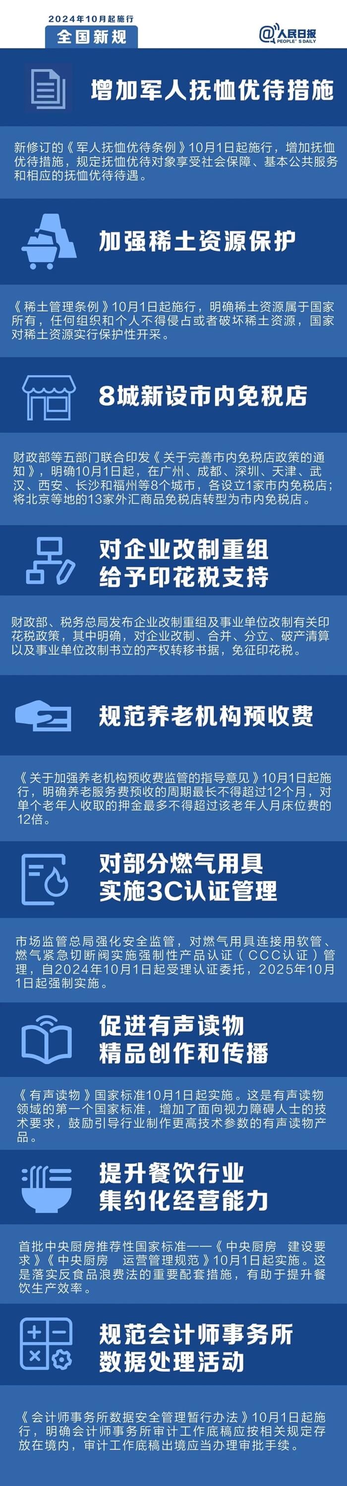 10月1日起，這些新規(guī)將影響你的生活