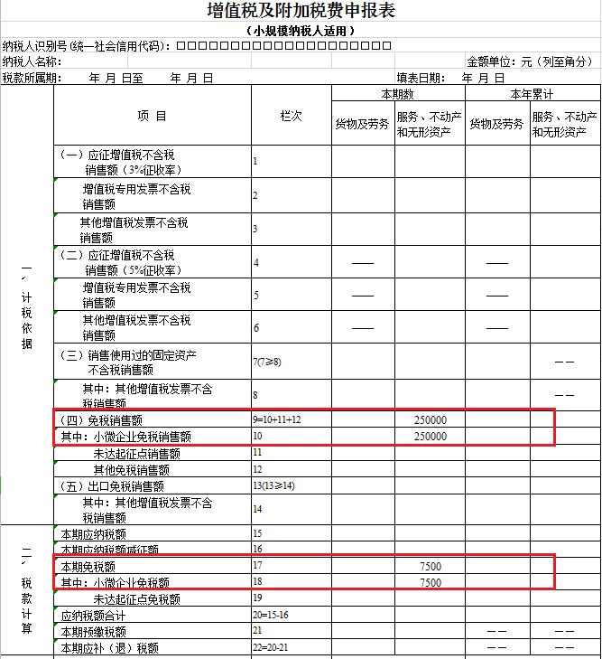 增值稅及附加稅費(fèi)申報(bào)表