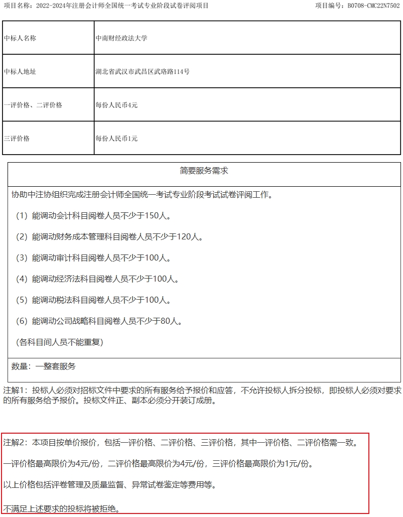 等待出分！“神神秘秘”的注會閱卷工作究竟如何安排？