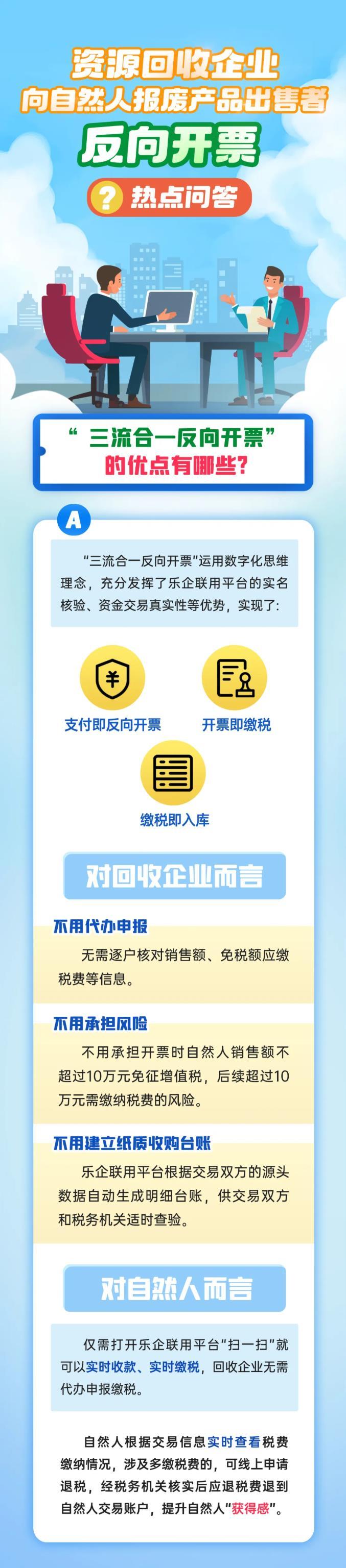 “三流合一反向開票”的優(yōu)點(diǎn)有哪些？