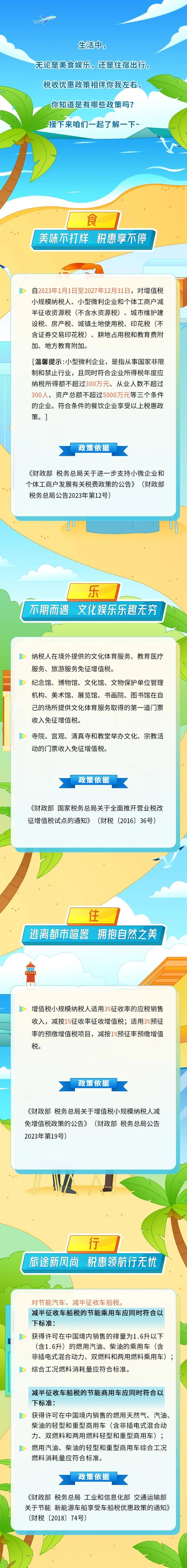 這些生活中的稅惠政策，你get了嗎？