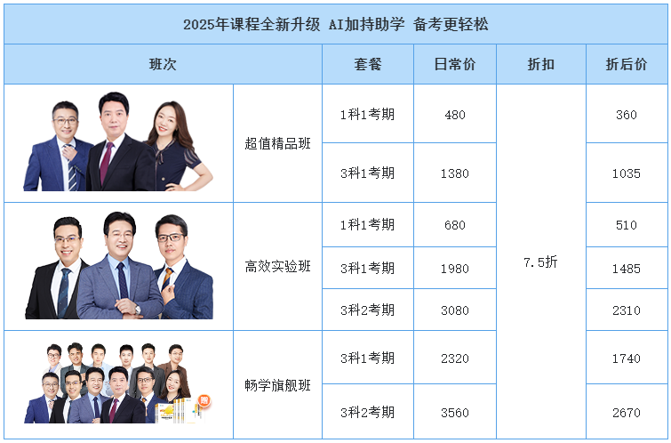 【查分季特惠】11◆11嗨學(xué) 中級(jí)好課低至7.5折 購(gòu)暢學(xué)卡5年五證瘋狂學(xué)！