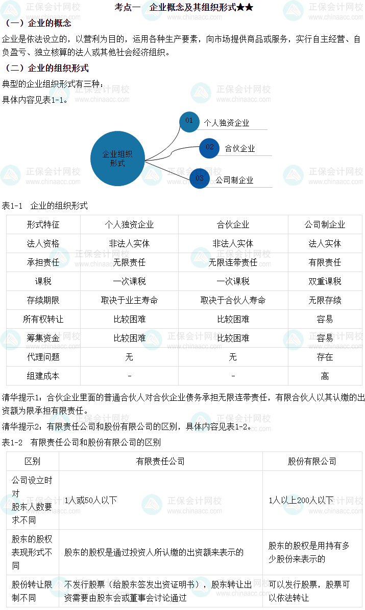 福利！黃清華老師2025中級會計財務(wù)管理免費試聽