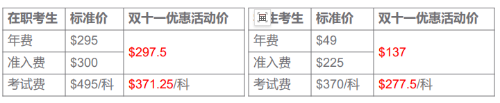 新增25年2月CMA考試窗口！一年可考四次！