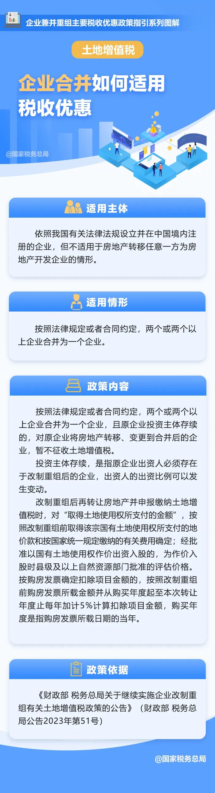 企業(yè)合并如何適用土地增值稅稅收優(yōu)惠？