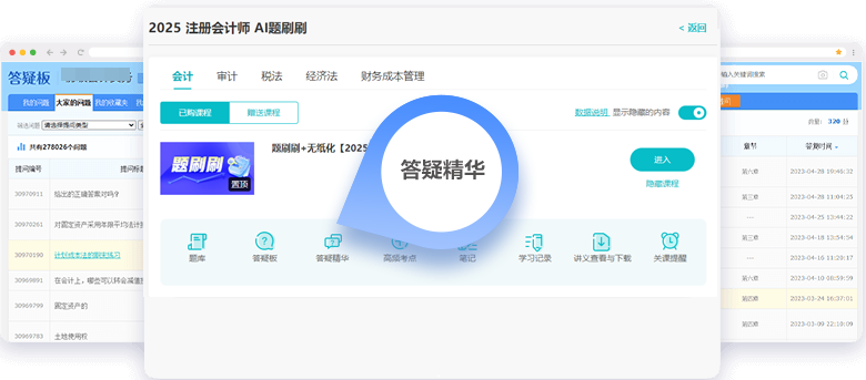 注冊(cè)會(huì)計(jì)師AI題刷刷答疑板