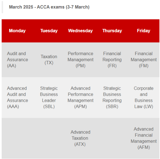 ACCA25年3月考試報(bào)名中！無(wú)后期報(bào)名！