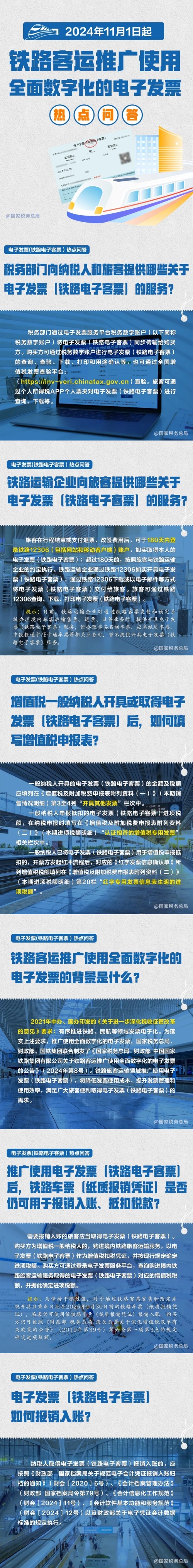 11月起推廣使用鐵路電子客票！這些熱點問答請收好