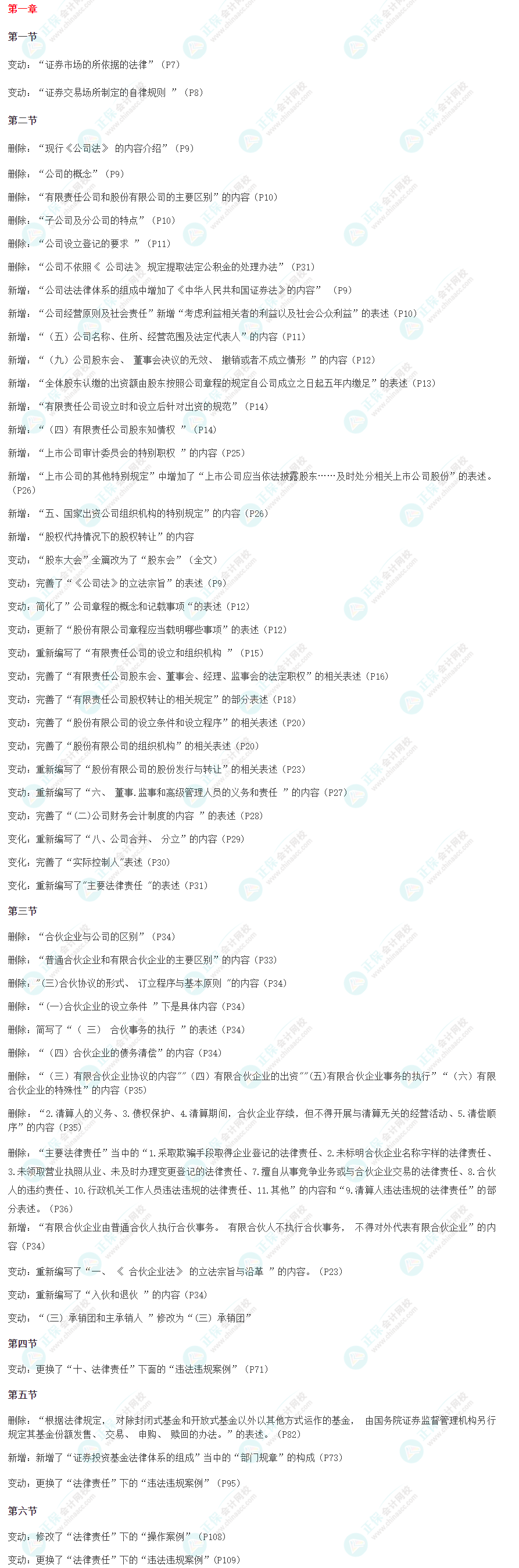 2024版證券從業(yè)《證券市場基本法律法規(guī)》教材變動解讀！