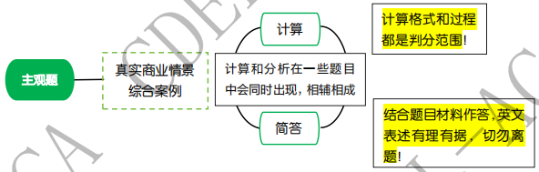 一篇文章看完ACCA題型與分值結(jié)構(gòu)！