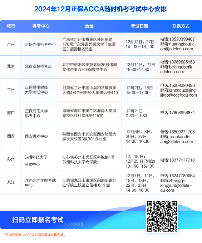 【已更新】正保ACCA隨時機(jī)考中心24年12月考試安排匯總