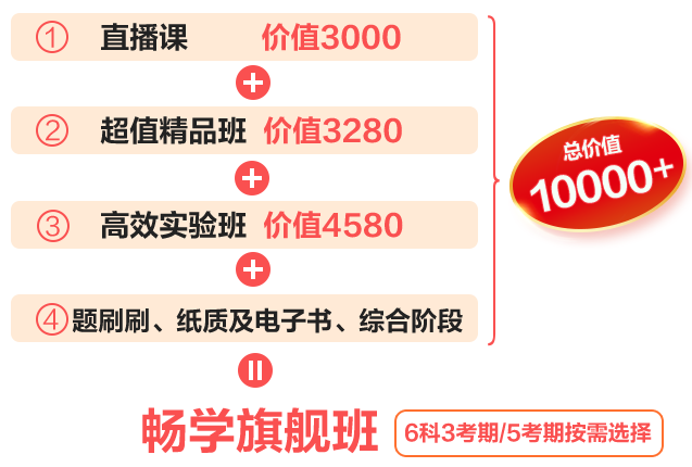 2025年注會暢學(xué)旗艦班基礎(chǔ)階段課程已更新！你開始學(xué)了嗎？