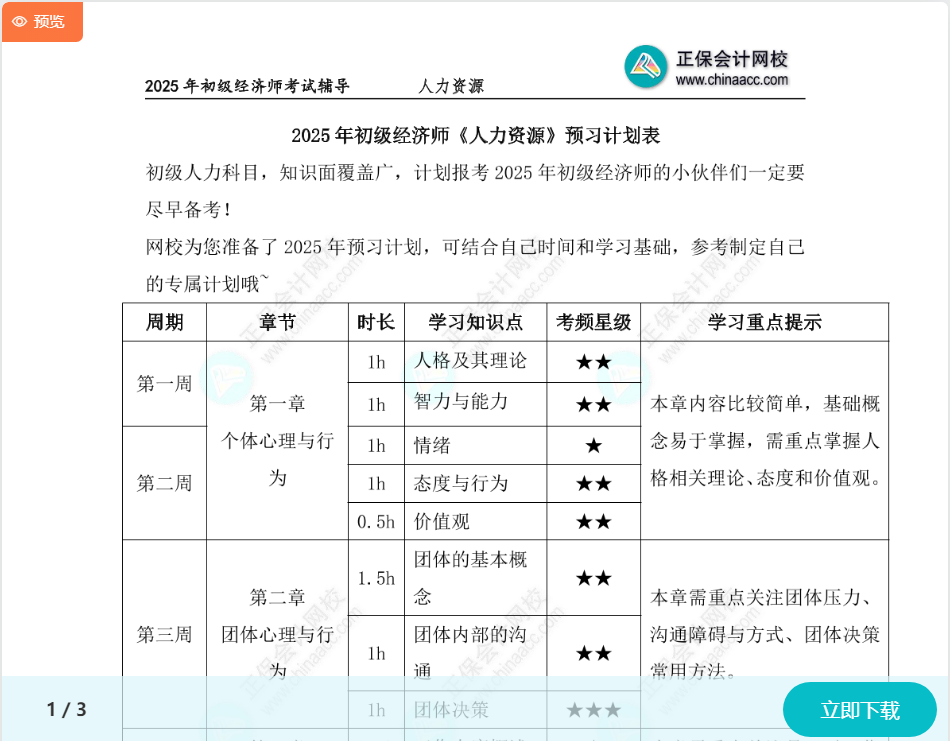 初級(jí)經(jīng)濟(jì)師《人力資源》預(yù)習(xí)計(jì)劃表