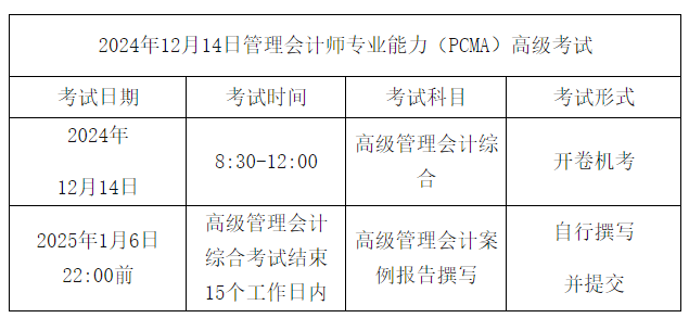 12月14日管理會計師高級準考證入口已開通！