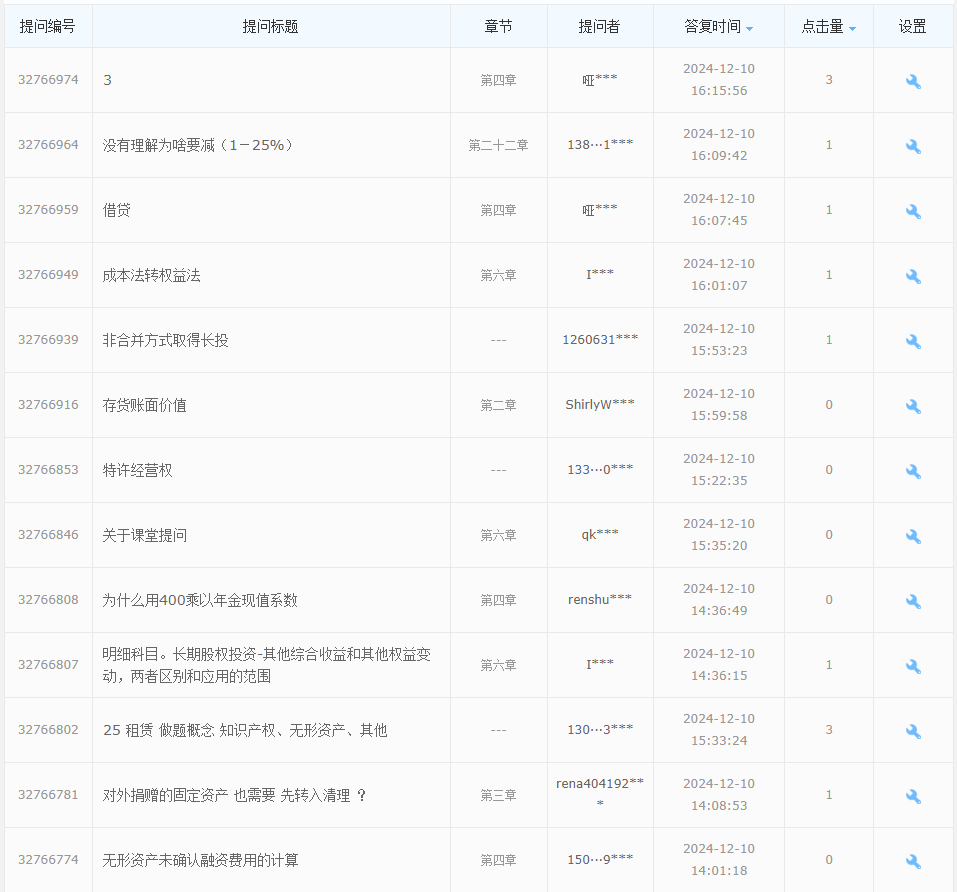 2025中級(jí)會(huì)計(jì)備考初期 考點(diǎn)記不住、題目做不對(duì)怎么辦？