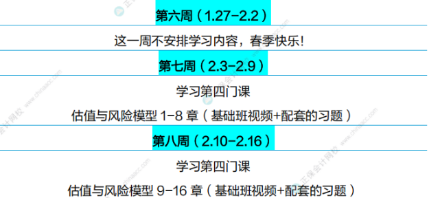 通關攻略！FRM25年5月考試學習計劃（P1）