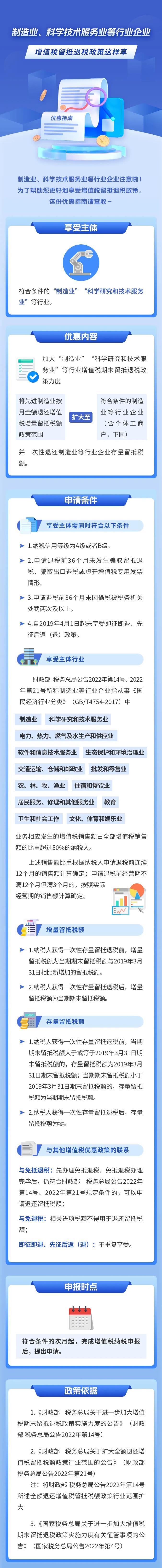 制造業(yè)、科學(xué)技術(shù)服務(wù)業(yè)等行業(yè)企業(yè)，增值稅留抵退稅政策這樣享