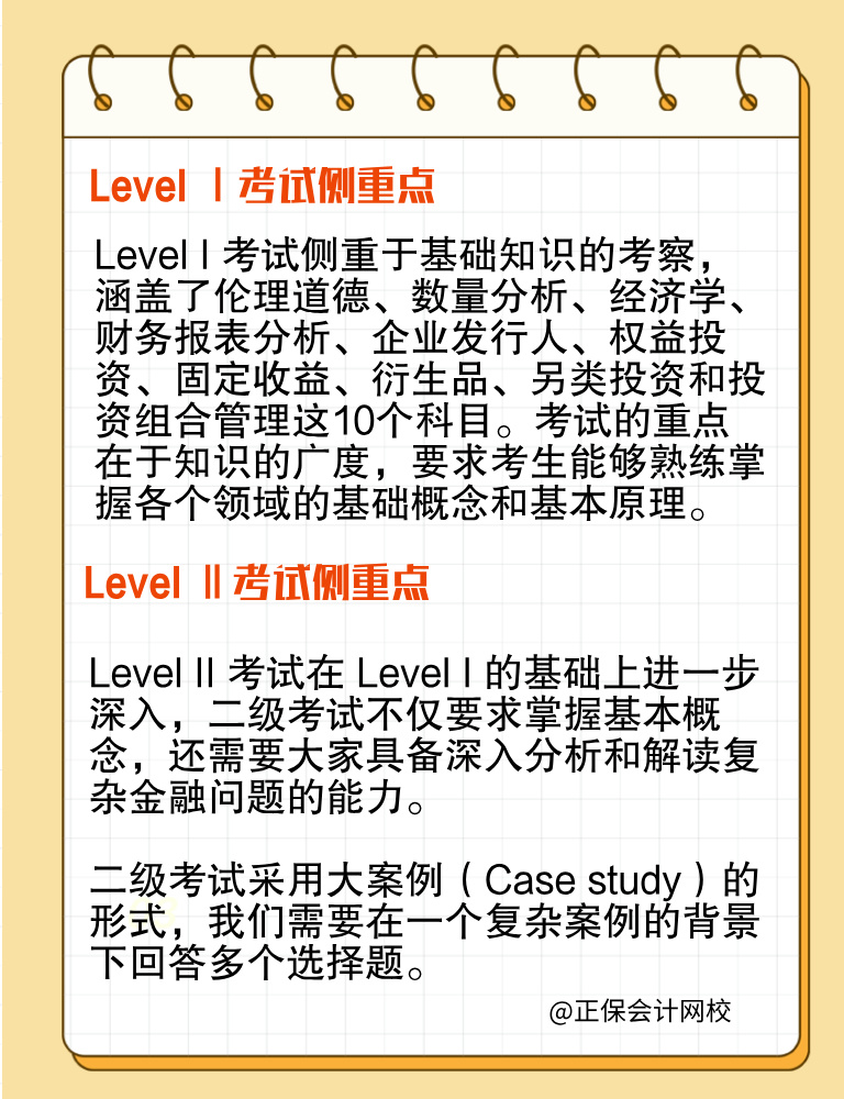 考生收藏！CFA各級別考試側(cè)重點！