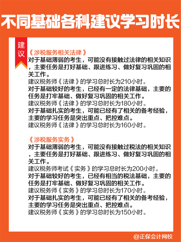 考生關(guān)注！2025年稅務(wù)師各科目建議學(xué)習(xí)時(shí)長(zhǎng)