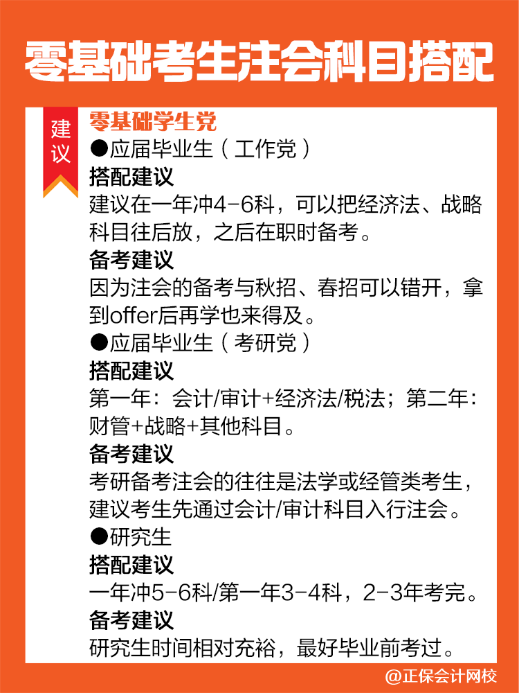 不同情況的零基礎(chǔ)考生備考注會(huì)建議這樣進(jìn)行科目搭配！