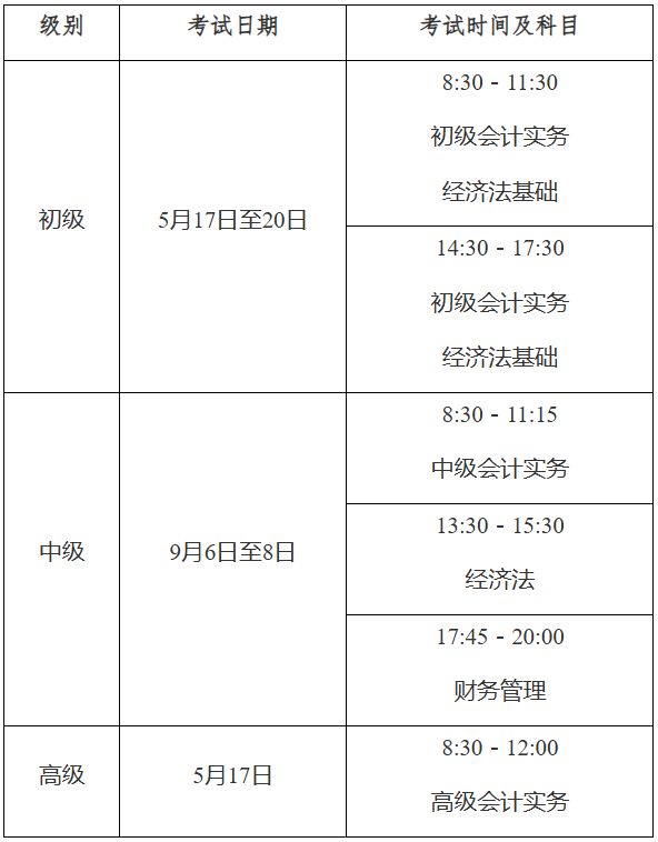 兵團(tuán)2025年初級會(huì)計(jì)職稱報(bào)名簡章公布！