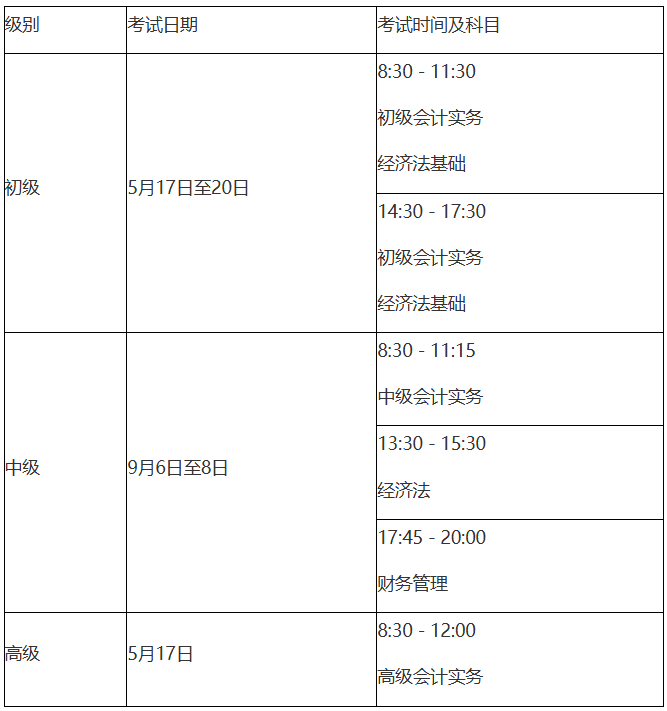 河北2025年初級(jí)會(huì)計(jì)職稱報(bào)名簡(jiǎn)章公布！1月7日起報(bào)名