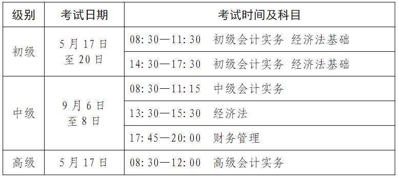 山東2025年高級會計職稱報名簡章公布！1月6日起報名