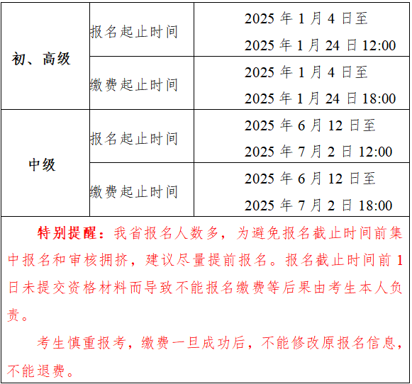 安徽2025年中級會計職稱報名簡章公布！