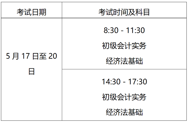 北京2025年高級會計職稱報名簡章公布！