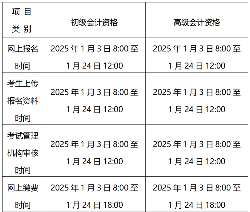 北京2025年高級會計職稱報名簡章公布！