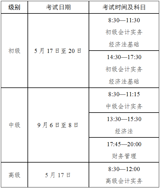 四川2025年高級會計職稱報名簡章公布！