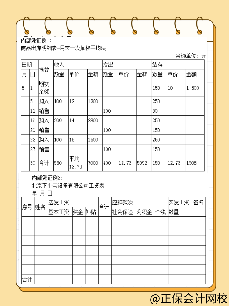 稅前扣除憑證中的內(nèi)部憑證具體是指什么？詳細舉例！