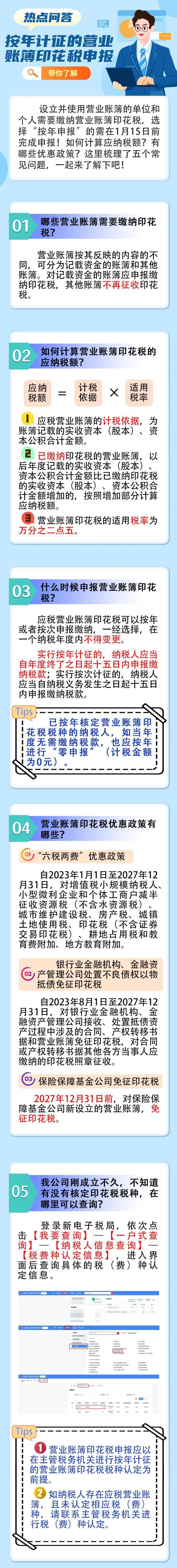 按年計(jì)征的營業(yè)賬簿印花稅申報(bào)熱點(diǎn)問答！