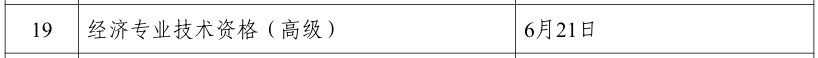 高級經(jīng)濟師考試時間