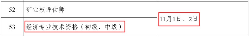初中級經(jīng)濟師考試時間