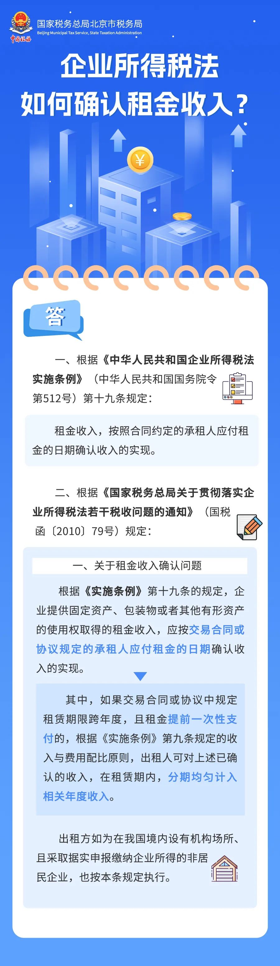 企業(yè)所得稅法如何確認(rèn)租金收入？