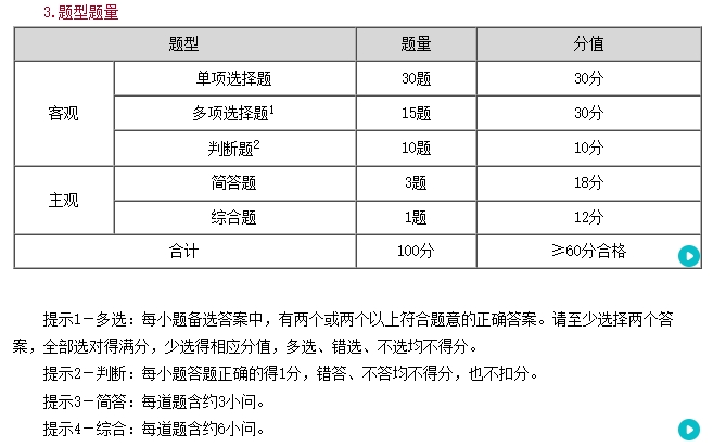 免費試聽：徐躍老師2025中級會計《經(jīng)濟(jì)法》課程更新