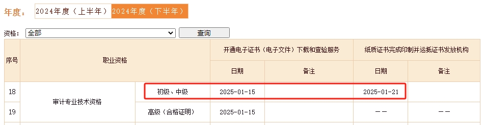 2024年審計師紙質(zhì)證書已制作完成 證書領(lǐng)取流程是怎樣的？